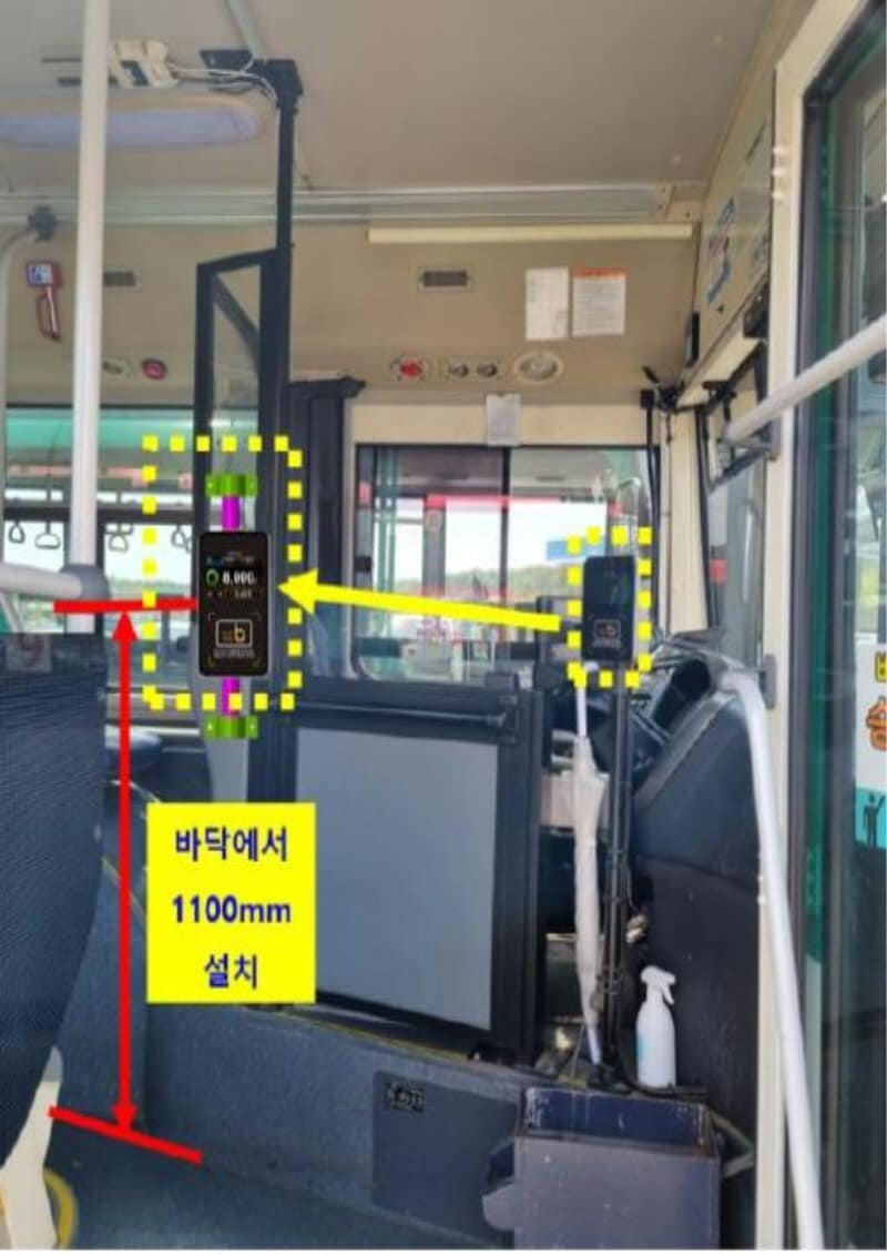 경기도버스카드단말기위치표준화.JPG