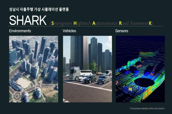 성남산업진흥원, 자율주행 가상 시뮬레이션 플랫폼 샤크성과사례 발표 세미나 개최.jpg