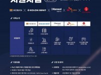 성남산업진흥원, ‘23년 성남 오픈이노베이션 지원사업’ 참여기업 모집.jpg