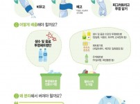 경기도, 투명페트병 별도 배출 4~5월 집중 홍보. 과태료 부과도 안내.jpg