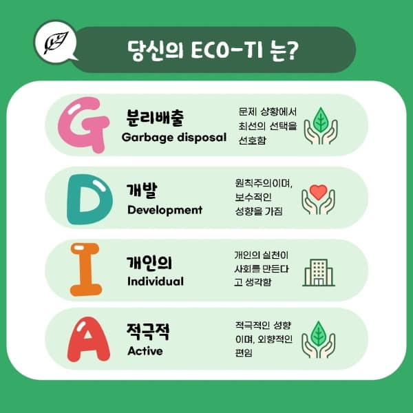 20230605 성남시청소년재단,‘환경의 날’기념 청소년주도 환경유형검사 캠페인 진행 (1).JPG