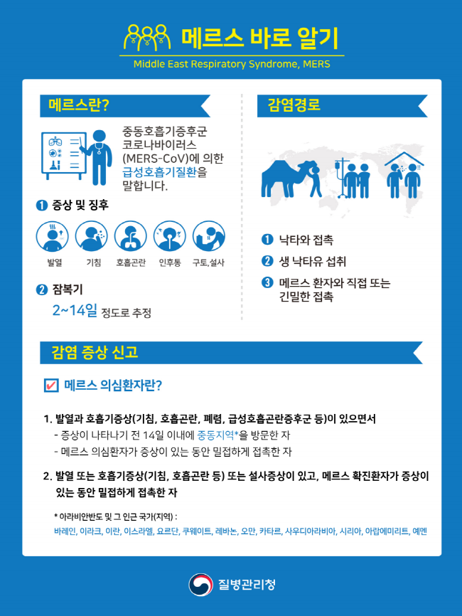 경기도, 이슬람 성지순례기간 ‘중동호흡기증후군(MERS)’ 24시간 비상근무 체계 운영.png