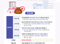 경기도, ‘유자녀 주거 취약가족’ 생애최초 주택 취득세 감면. 11일부터 시행.png