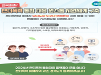 경기도, 전국 최초 젠더폭력 통합대응체계 내년 상반기 가동.png
