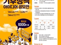 경기도, 2024 경기도 포용적 기후정책 아이디어 공모전 개최.jpg