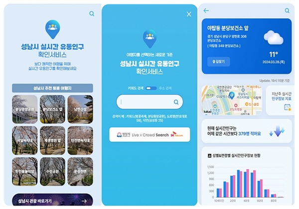 정책기획과-성남시내 실시간 유동인구를 확인할 수 있는 모바일 접속 화면.jpg